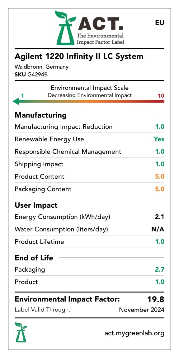 1220 Infinity II LC System (G4294B) label