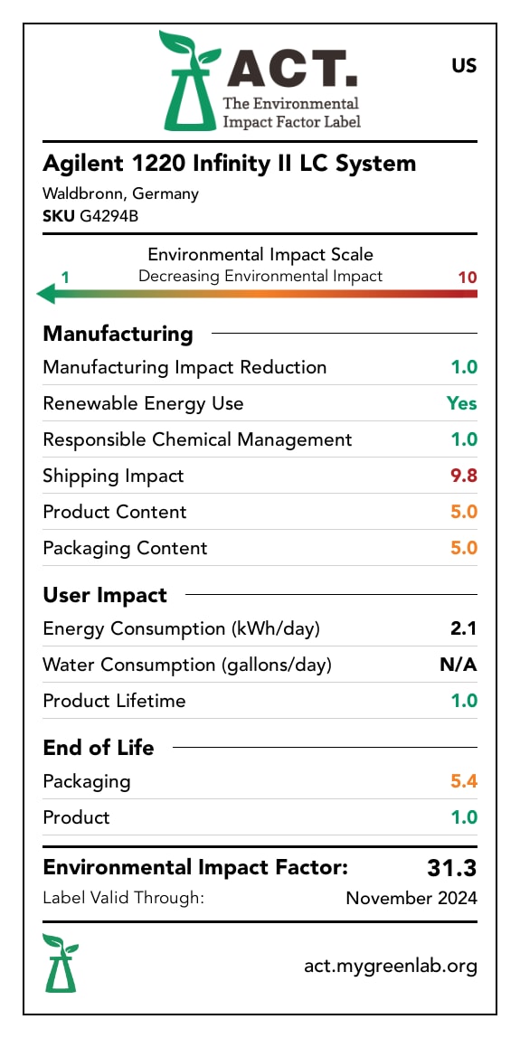1220 Infinity II LC System (G4294B) label