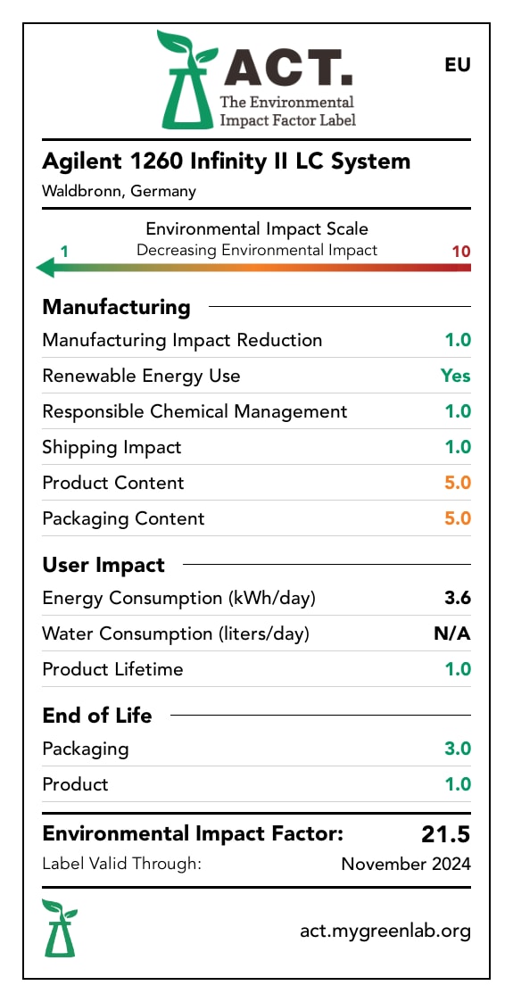 1260 Infinity II LC System label