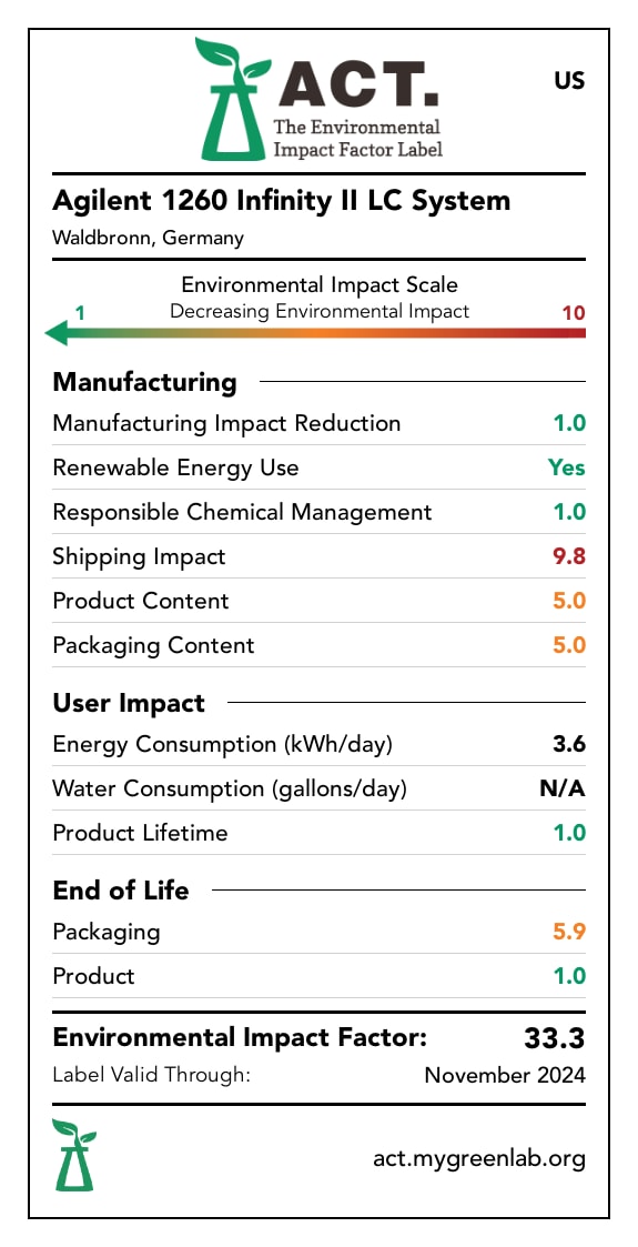 1260 Infinity II LC System label