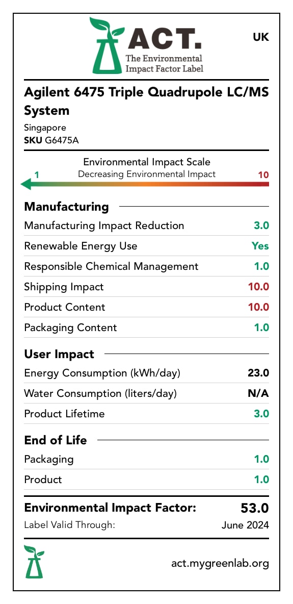 6475 Triple Quadrupole LC/MS label