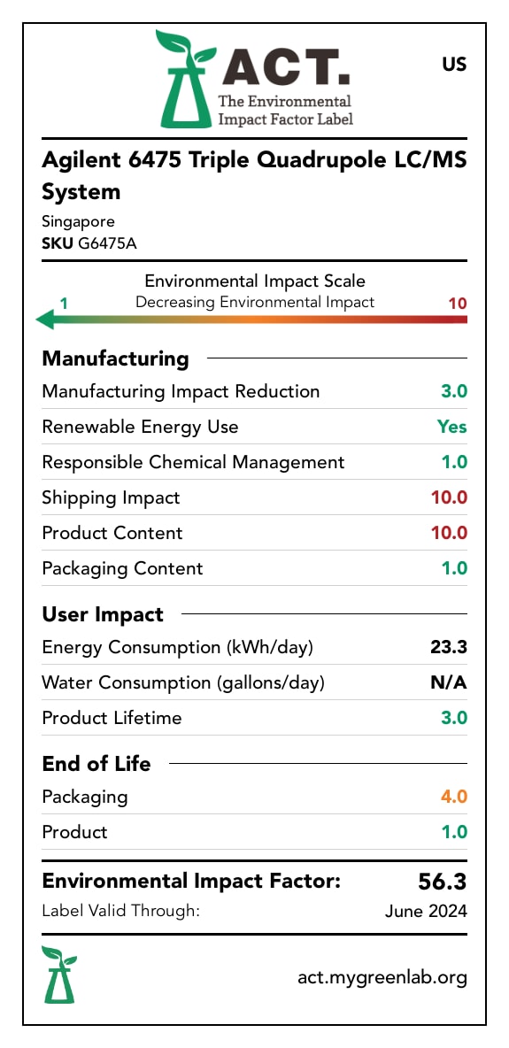 6475 Triple Quadrupole LC/MS label