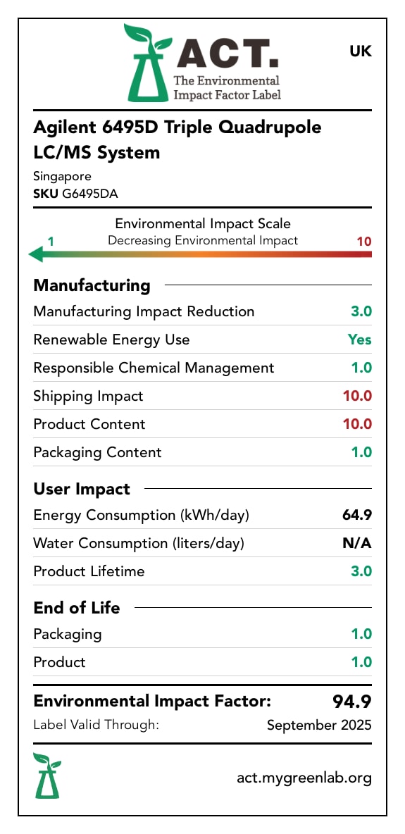 6495D Triple Quadrupole LC/MS label