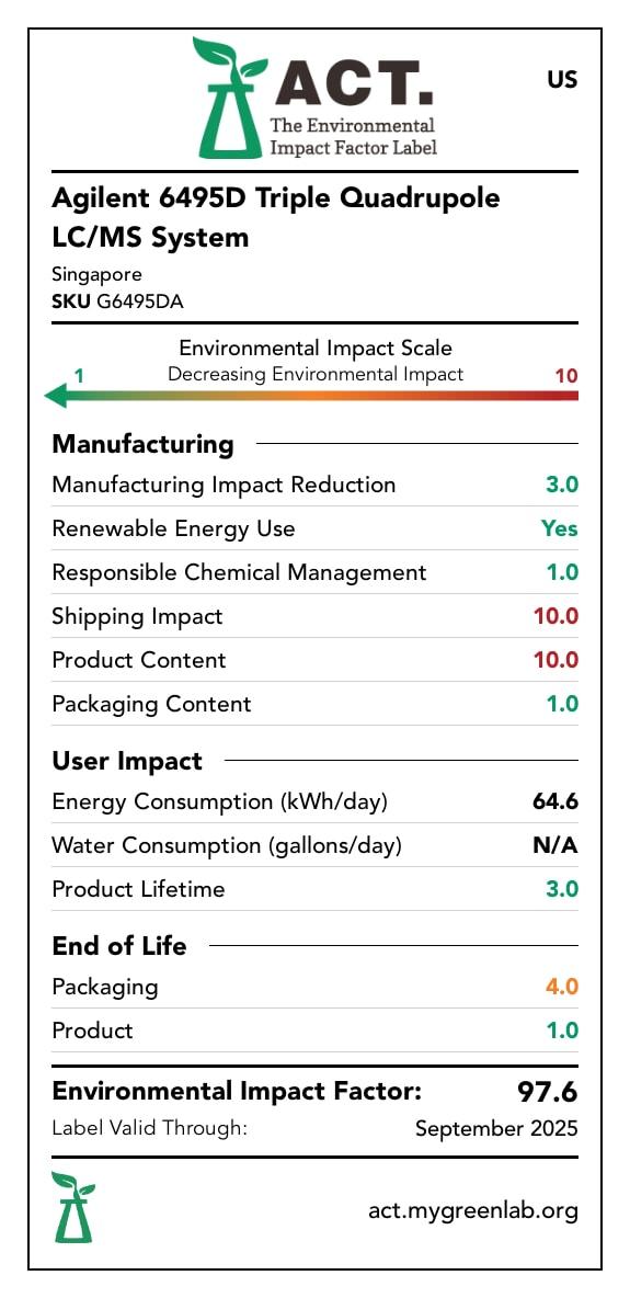 6495D Triple Quadrupole LC/MS label