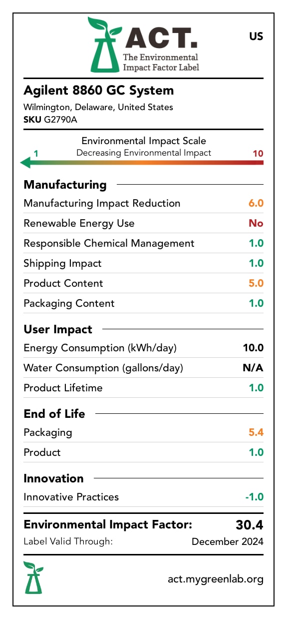8860 GC System label
