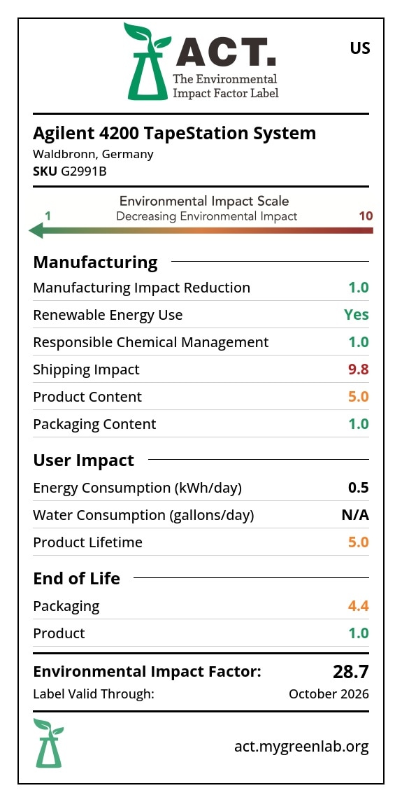 4200 TapeStation System US label