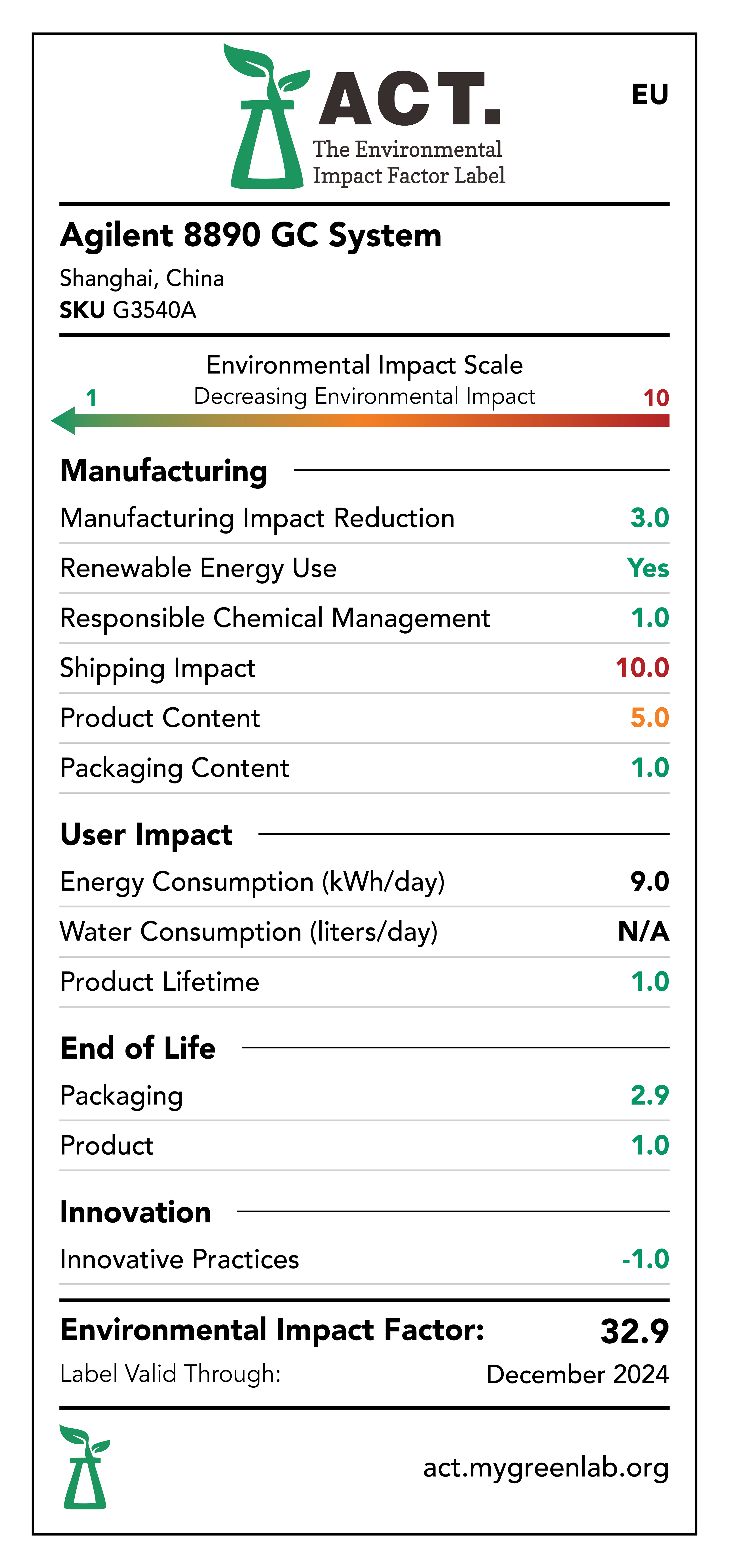 8890 GC System label