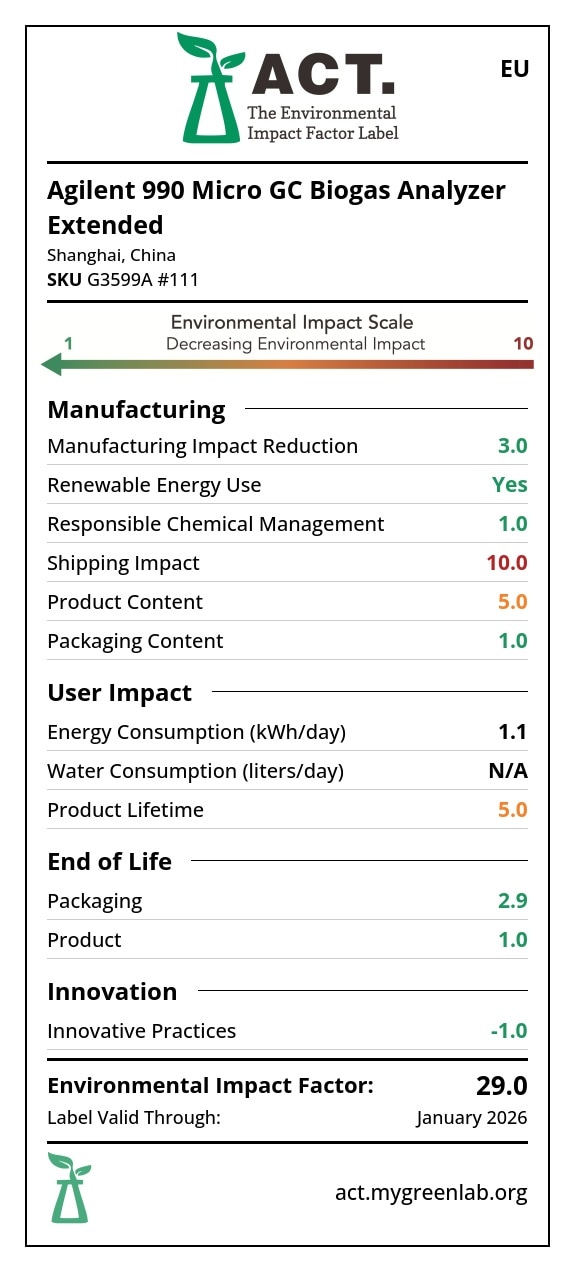990 Micro GC Biogas Analyzer Extended Label EU