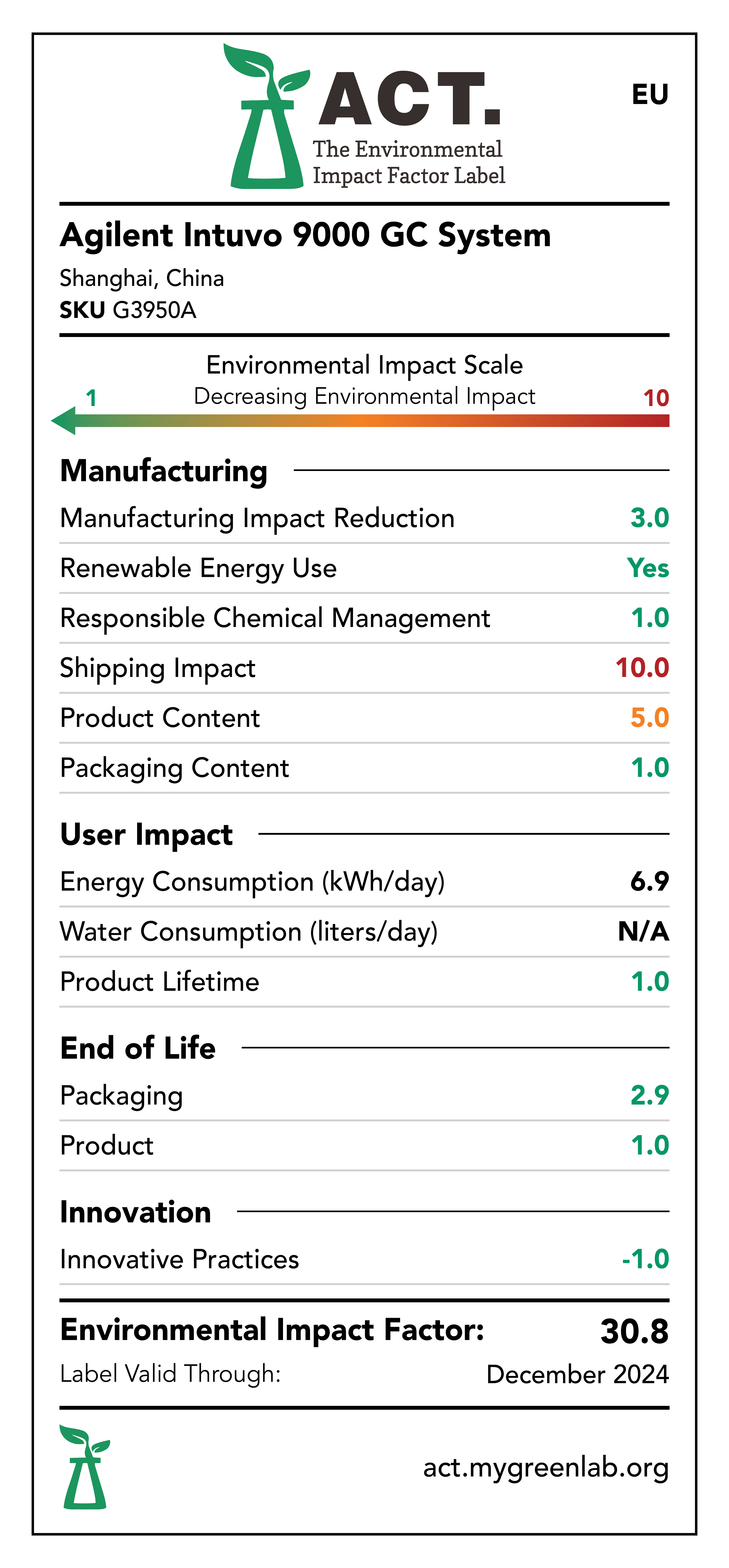 Intuvo 9000 GC System label