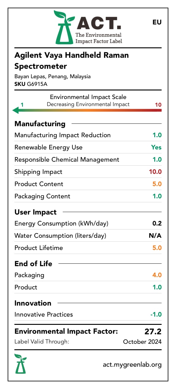Vaya Handheld Raman Spectrometer Label EU