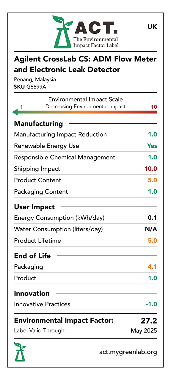 ADM Flow Meter and Electronic Leak Detector UK label