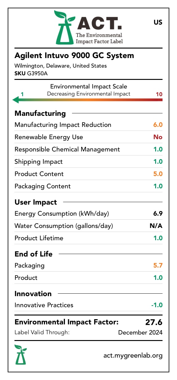 Intuvo 9000 GC System label