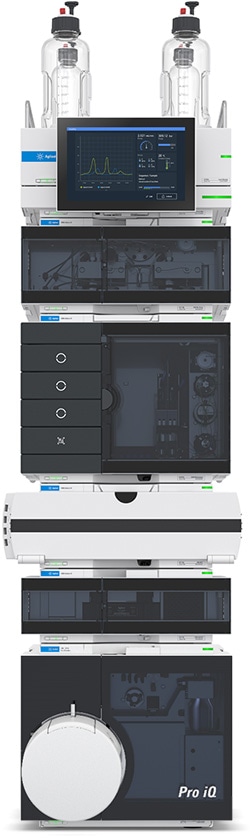 Agilent InfinityLab Pro iQ