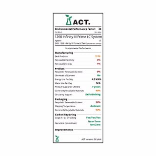 1260 Infinity III Prime Online LC System