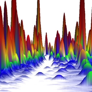 GC Image GCxGC ????? 