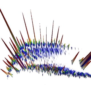 GC Image GCxGC ????? 