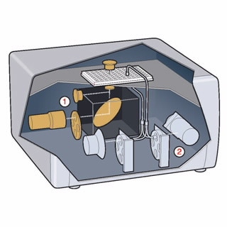 BioTek Synergy HTX Multimode Reader