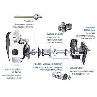 InfinityLab Pro iQ ??? ?? ???