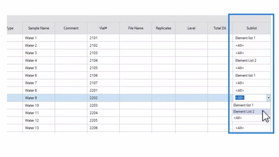 A sample list in ICP-MS MassHunter displays water samples for analysis with columns for Sample Name and Vial#. A dropdown is highlighted in the 